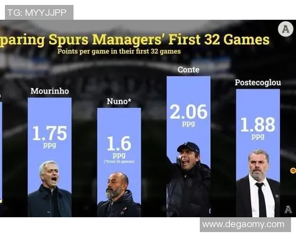 法国足球阵容分析与历史演变探讨如何塑造球队竞争力与战术风格